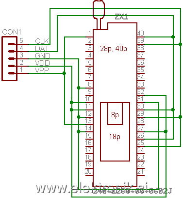 ICD2_zif.png