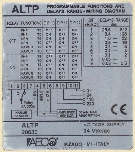 ALTP - label.jpg