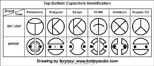 Capacitors_INFO_Top_Bottom.jpg