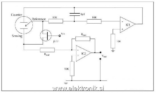 Electrochemical gas sensor working principle.jpg