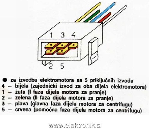 MotPrStrKon5p.JPG