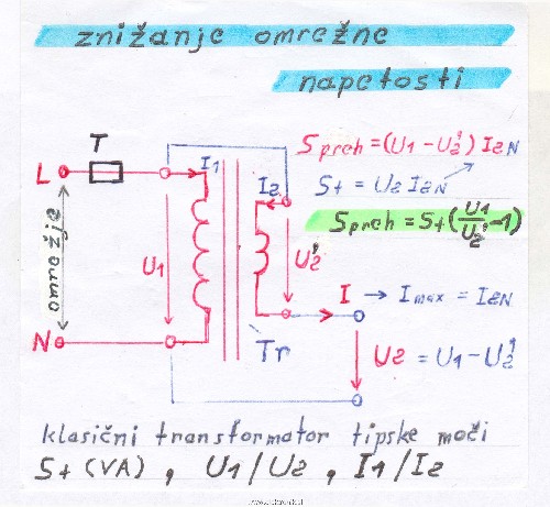 nizanje omrezne napetosti.jpg