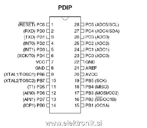PDIP Atmega8.jpg