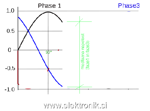 phase_AC_waveform.png