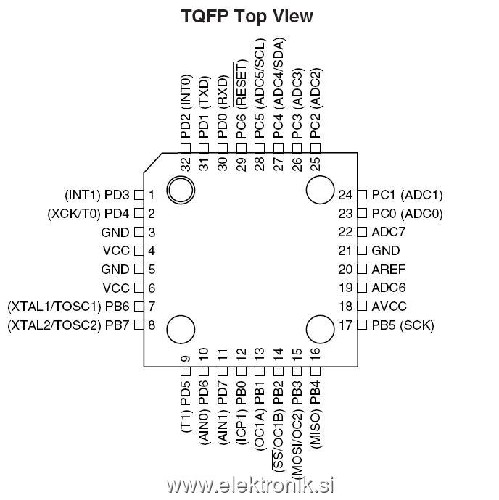 TQFP ATmega8.jpg