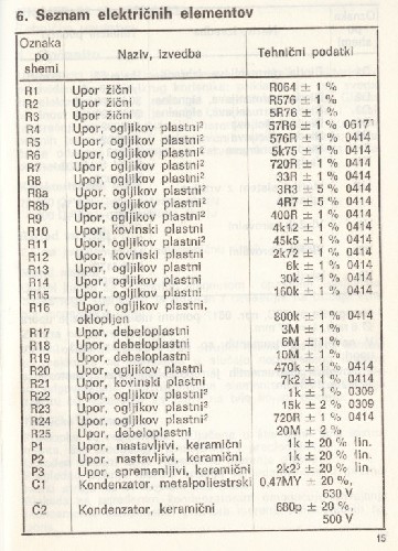 unimer 33_spisek.jpg