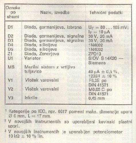 unimer 33_spisek2.jpg