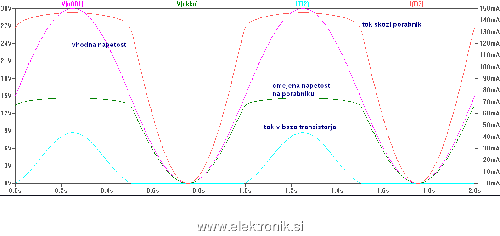 Vlimiter_rezultat.png