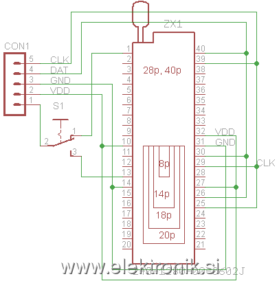 zif_icd2.png