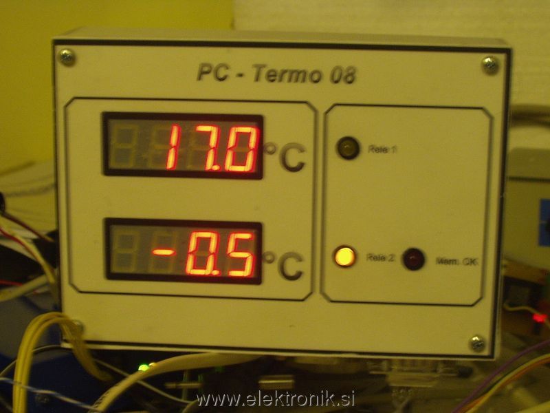 termo rs232 pogon
