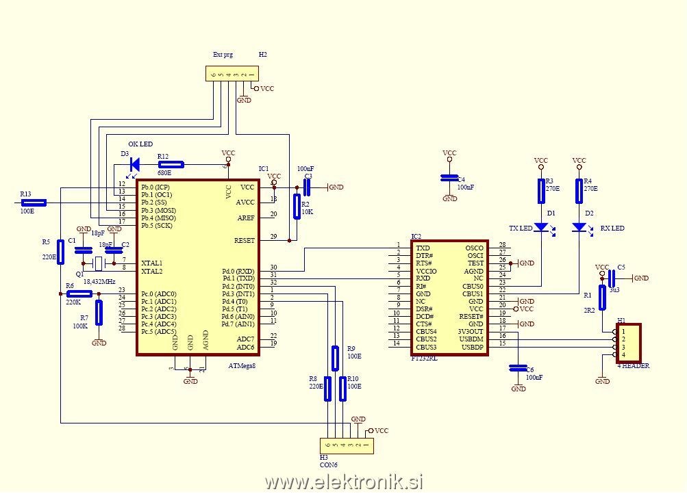 AVR_USB