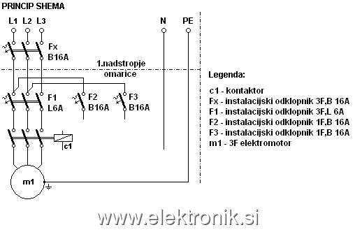 Skica princip sheme