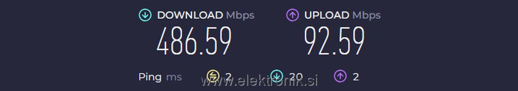 ISP speed test