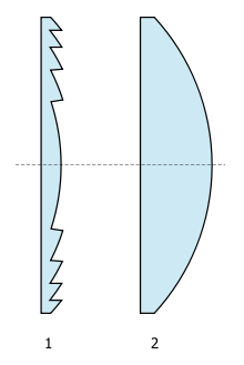 220px-Fresnel_lens.png