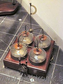 220px-Leidse_flessen_Museum_Boerhave_december_2003_2.jpg