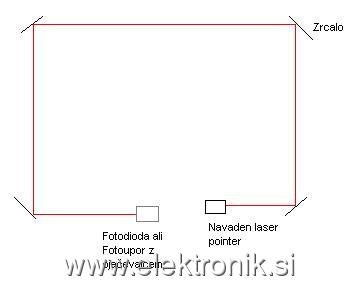 4xodboj.JPG