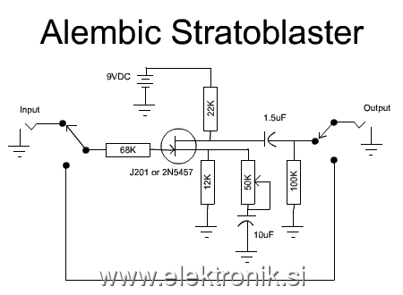 alembicstratoblaster.gif