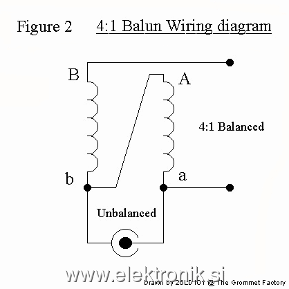 Balun42.gif