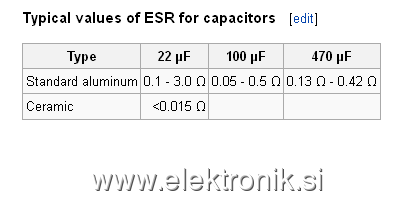 ESR_cap.PNG