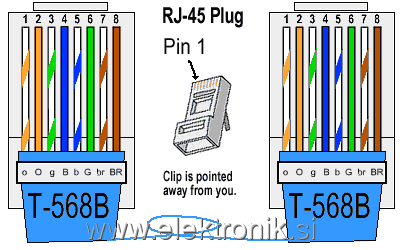 ethernet-cable-rj45-straight-thru-patch.gif