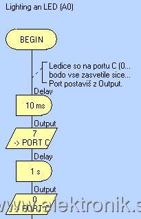 Flowcode1234.jpg
