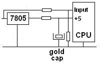 gcap2.JPG