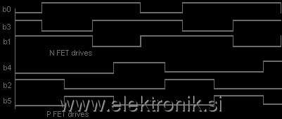 hddfetdrives.gif