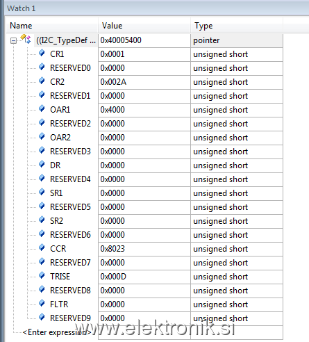 I2C1_registri_debug_stm32f401_84MHz.png