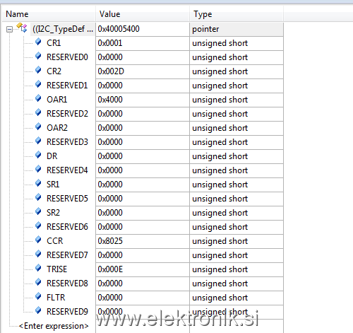 I2C1_registri_debug_stm32f429_180MHz.png