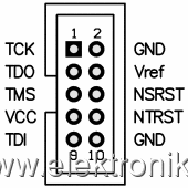 JTAG_zlacze.gif
