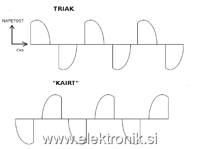 kairt.gif