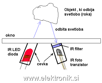 ledpic.gif