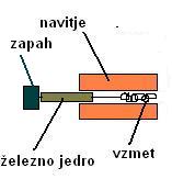 lock.JPG