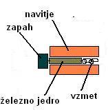 lock2.JPG