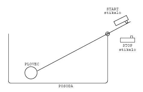 NIVO_VODE.JPG