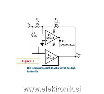 OP-absolute value of signal - 1.jpg