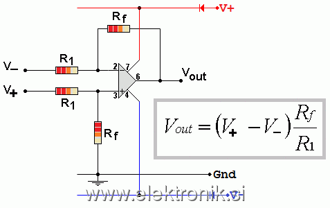 Op_Amp_Difference.gif