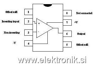 operacijski.JPG