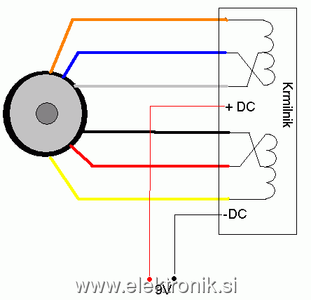 Priklop.gif