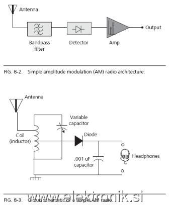 RFFig823.jpg