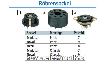RohrenSockel.JPG