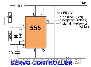 ServoController.gif