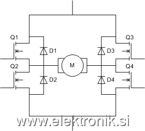 simple_bridge.gif