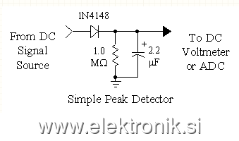 simple_peak_detector_circuit.PNG