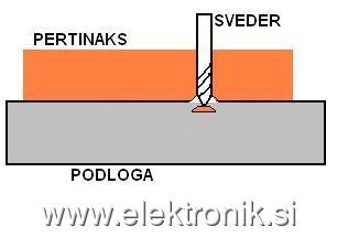 slaba_podloga.JPG