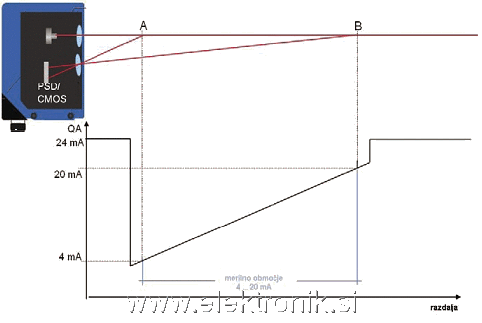 SLIKA-1.gif