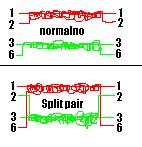 splitpair.JPG