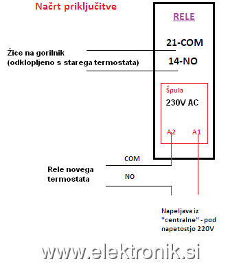 Termostat_centralna_rele.PNG