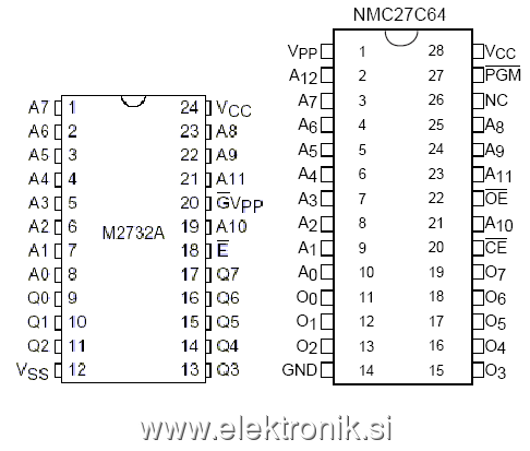 2732 vs 2764.PNG