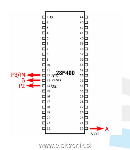 28F400_preklop.png